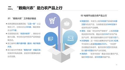 全國電子商務(wù)公共服務(wù)網(wǎng) 電子商務(wù)平臺服務(wù)的核心引擎