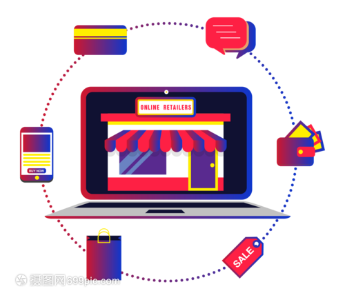 電商購物 電子商務(wù)平臺服務(wù)的演進(jìn)與未來展望